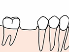 Odontología
